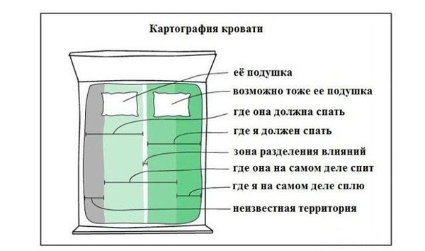 Юмор, анеки и все смешное в картинках № 11 - 13[1]