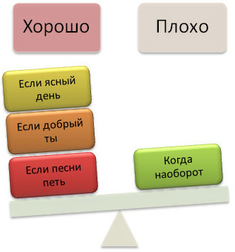 Юмор, анеки и все смешное в картинках № 12 - 34a8d5c2cd46d4d1