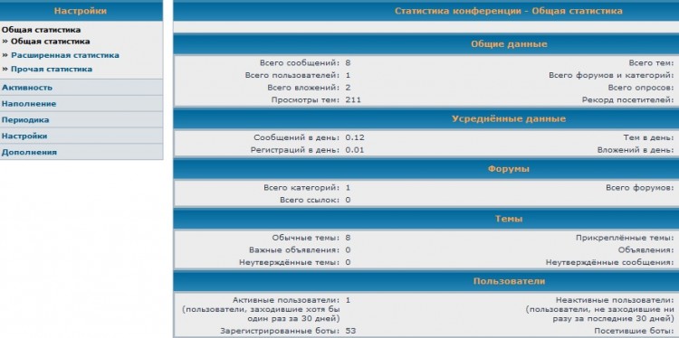 373 PhpBB statistics v1.0.3 - глобальная статистика форума - 5a71035ef2