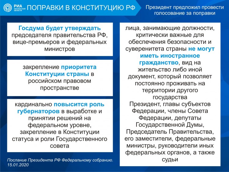 Изменение Конституции в 2020 году: 10 поправок - 1-1