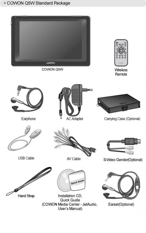 Медиаплеер Cowon Q5W - oxcontents