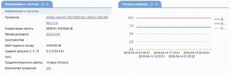 Мы переезжаем на современный сервер? - 02445