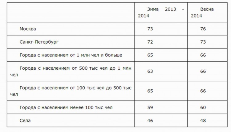 Новости об интернете и все, что с ним связано - 01900