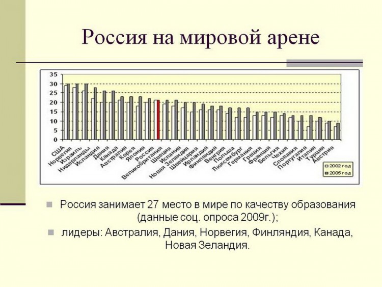 ОВЦЫ жуют и верят величию России с царем. Вывод 18 - 260668d9af