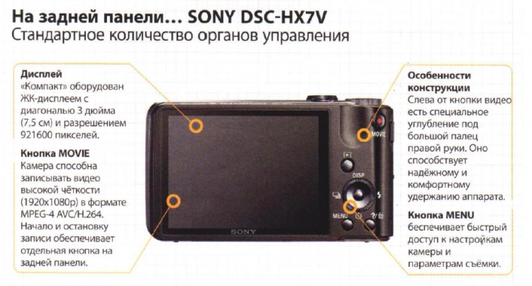 Sony Cyber-Shot DSC-HX7V - e8f540c4d5