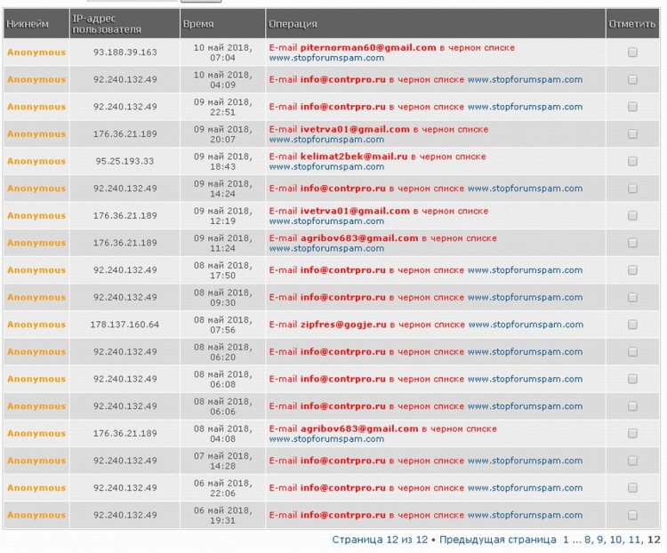 Stop spammer register - антиспам и регистрация - 03096