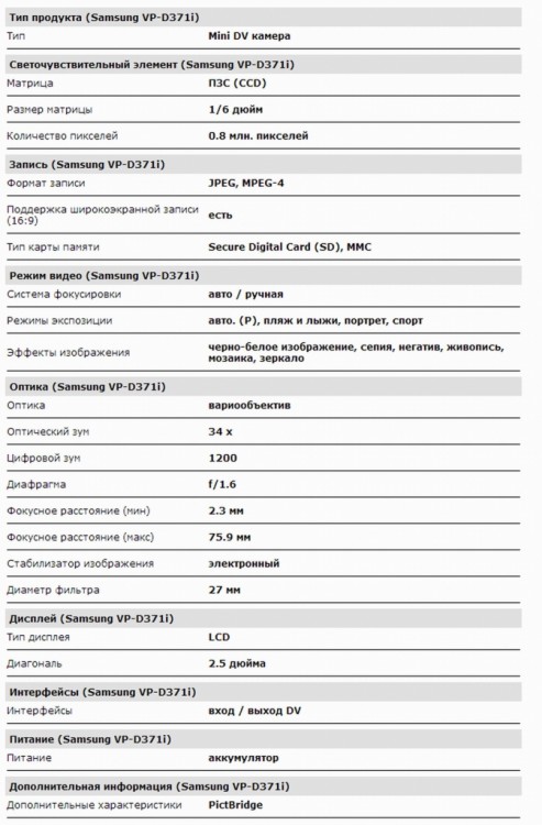 Видеокамера Samsung VP-D371i - 02138