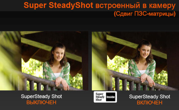 Цифровая зеркальная фотокамера Sony Alpha SLR - steadyshot