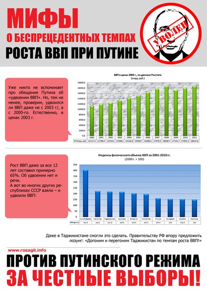 Как Путин ради людей и Руси пашет как раб на галерах № 01 - 0007