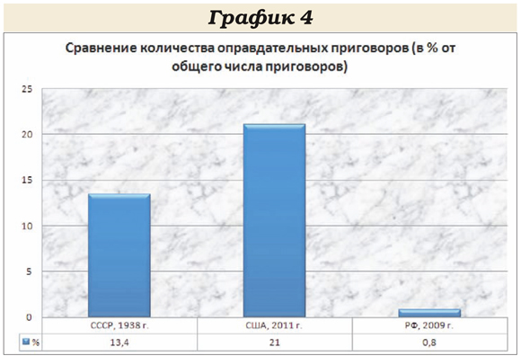 Продажный российский суд. Разве такое у нас возможно? - 1332446122_185902_24[1]