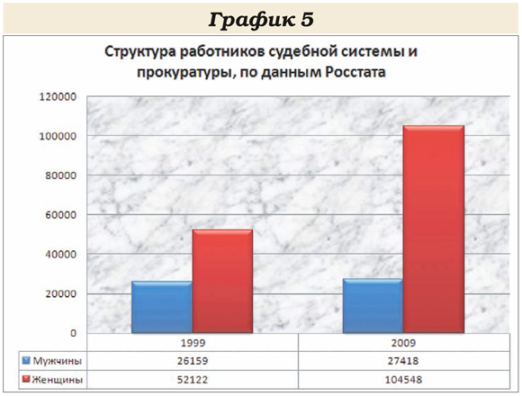 Продажный российский суд. Разве такое у нас возможно? - 1332446130_466272_27[1]