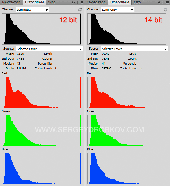 Улучшение снимков используя RAW 14bit - 592f53c53e