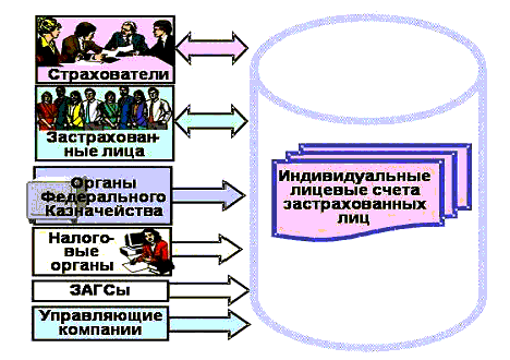 Владимир Шебзухов. Басни в стихах. № 01 - 1..-.=