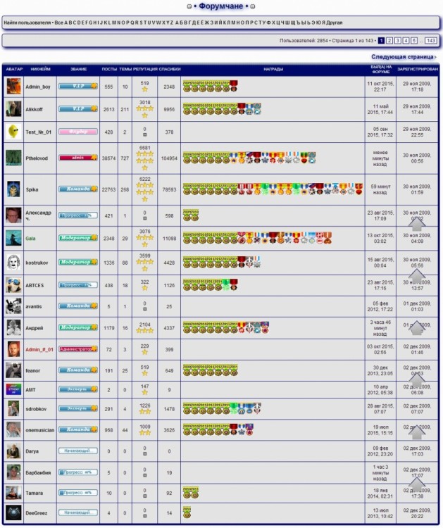 014 Medals System Mod - система медалей, наград - 02166