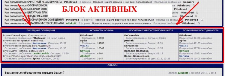 108 Top Five - блок активистов и активности на главной - Блок 5-ти активных 01