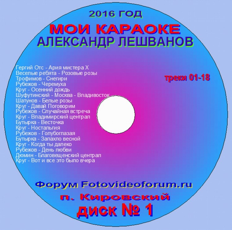 157 песен, спетых мною, А. Лешвановым, лично до 2019 года - 02865