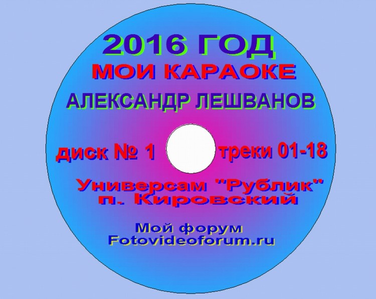 159 песен, спетых админом А. Лешвановым до 2019 года - 02752