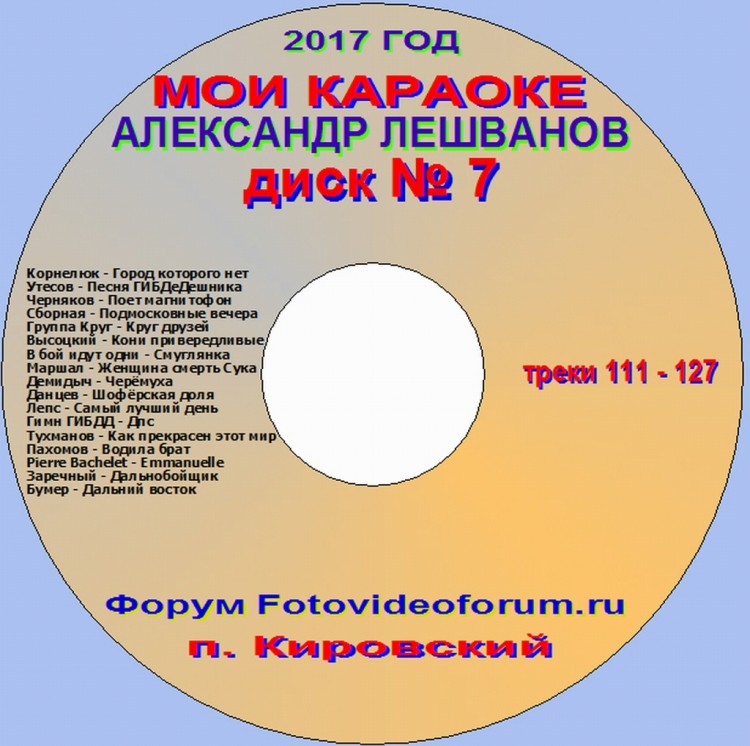 159 песен, спетых админом А. Лешвановым до 2019 года - 02930