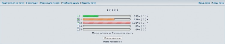 163 Polls On Index - вывод опросов на главную - 2013-11-12_040754