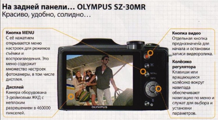Цифрокомпакт Olympus SZ-30MR - b5e20146a0
