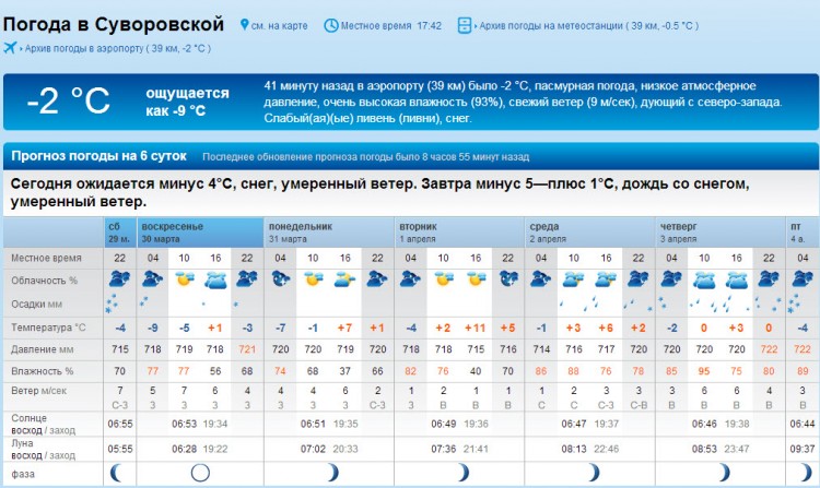 Долгожданная весна 2014. Ну наконец-то пришла № 01 - 29-03-2014 17-42-49