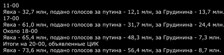 Как Путин организовал гарантированный минус Грудинину - 72342