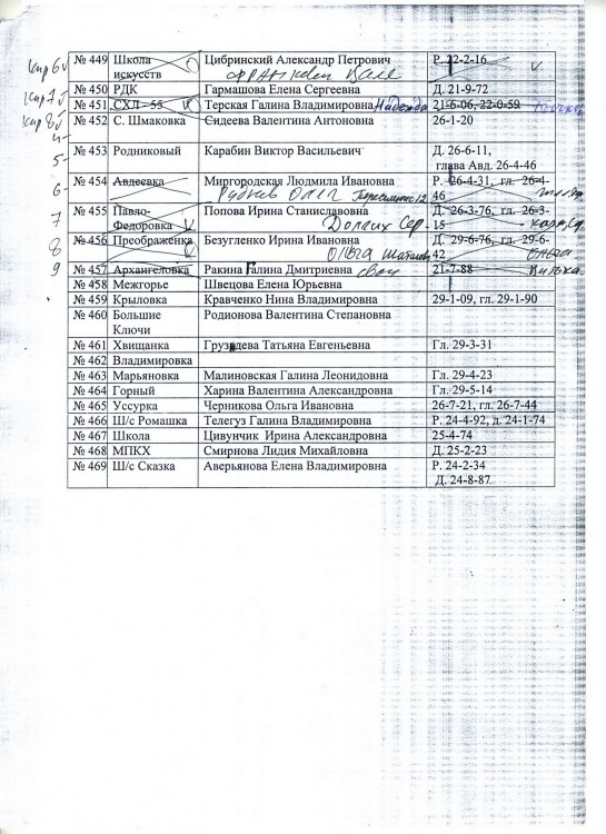 Как я в 2005 году УЧАСТВОВАЛ в выборах ГЛАВЫ ПОСЕЛЕНИЯ - SKANER-002.JPG