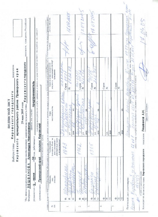 Как я в 2005 году УЧАСТВОВАЛ в выборах ГЛАВЫ ПОСЕЛЕНИЯ - SKANER-014.JPG