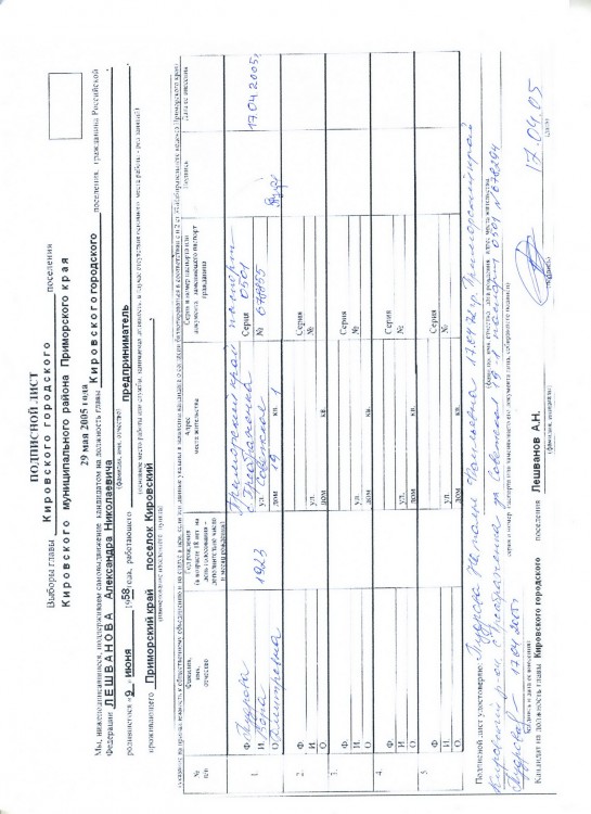 Как я в 2005 году УЧАСТВОВАЛ в выборах ГЛАВЫ ПОСЕЛЕНИЯ - SKANER-015.JPG