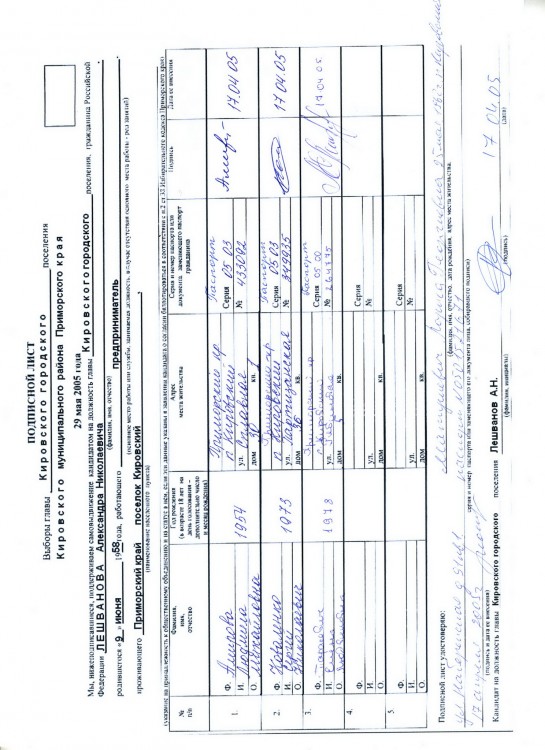 Как я в 2005 году УЧАСТВОВАЛ в выборах ГЛАВЫ ПОСЕЛЕНИЯ - SKANER-017.JPG