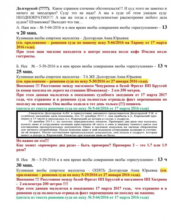 Ментовские провокации на продаже пива малолеткам № 01 - О провокациях ментов Кировского на спиртном малолеткам 0007