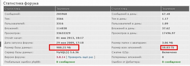 НАШИ РЕКОРДЫ ИЛИ "ЭТОГО НЕ МОЖЕТ БЫТЬ?" - 03049