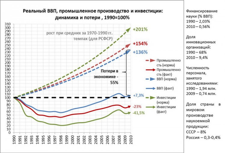 ОВЦЫ жуют и верят величию России с царем. Вывод 18 - 4039b57b36