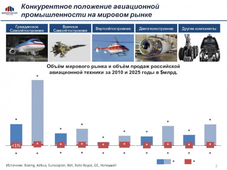 ОВЦЫ жуют и верят величию России с царем. Вывод 18 - b32d820954