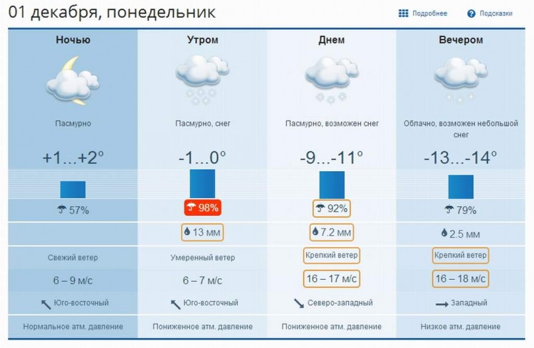 Природные крайности - из огня да в полымя № 01 - 1619