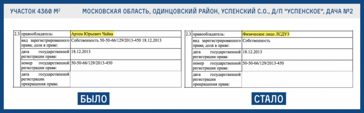 Российская прокуратура и Чайка коррупцированны - 248e5f4820c8461e96b0d251ffc2e335[1]