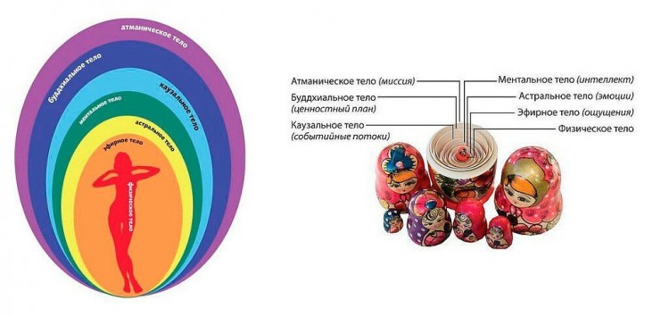 Русская нация - миф или реальность? - image (21)