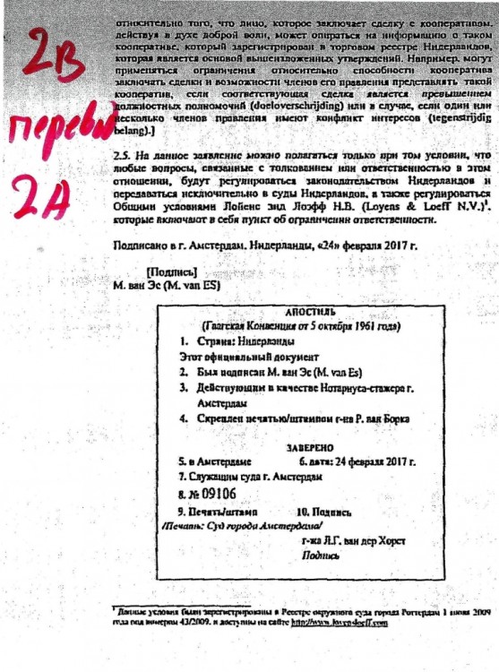 Сбербанк + НАО "ПКБ" + Продажный суд + Наша история - 10004