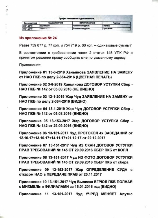 Сбербанк + НАО "ПКБ" + Продажный суд + Наша история - 10028