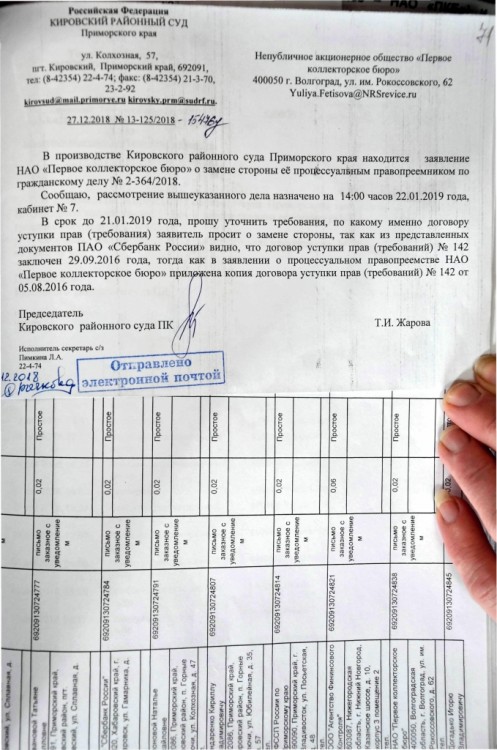 Сбербанк + НАО "ПКБ" + Продажный суд + Наша история - 1