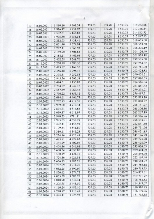 СБЕРБАНК расторгнул кредит 227570. Суд за БАНК - Image-99.JPG