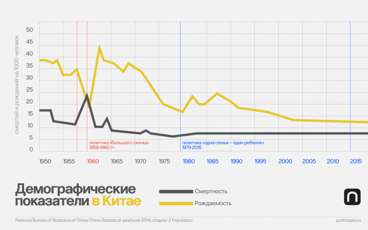 Японцы построили супердержаву. А как же Китай? - crhKzKAlM7